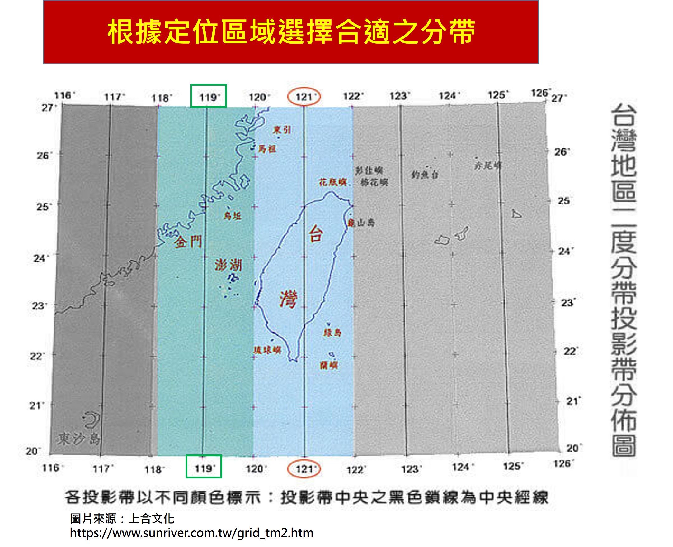 農業部農村發展及水土保持署BigGIS巨量空間資訊系統-最新消息